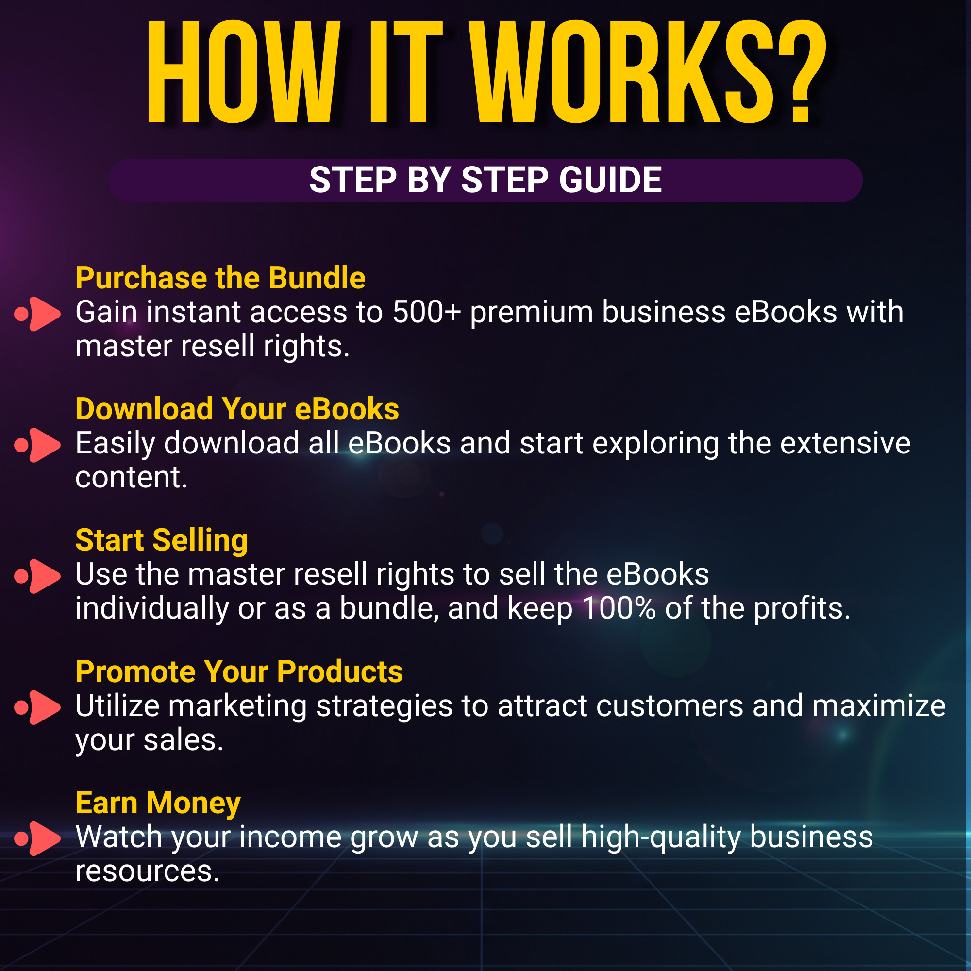 500+ Premium Business eBooks Bundle | With MRR & PLR | Includes Professional Covers & Ready-to-Use Landing Pages