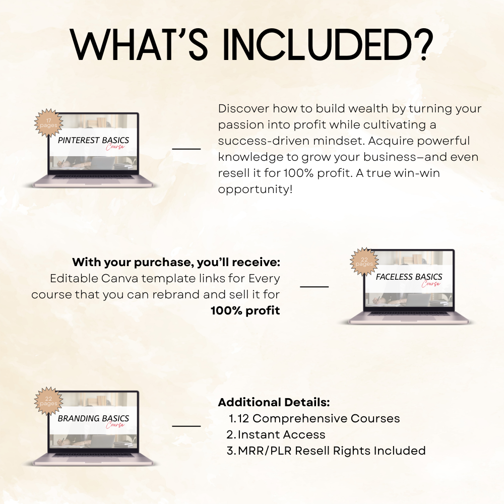 12 Digital Marketing Mini Courses Bundle (2025 Edition) | Master Resell Rights & PLR | Build Wealth Online with Resellable Courses