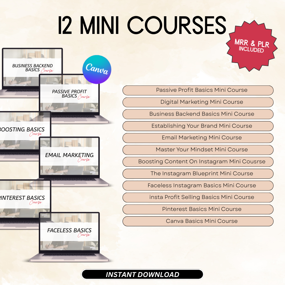12 Digital Marketing Mini Courses Bundle (2025 Edition) | Master Resell Rights & PLR | Build Wealth Online with Resellable Courses