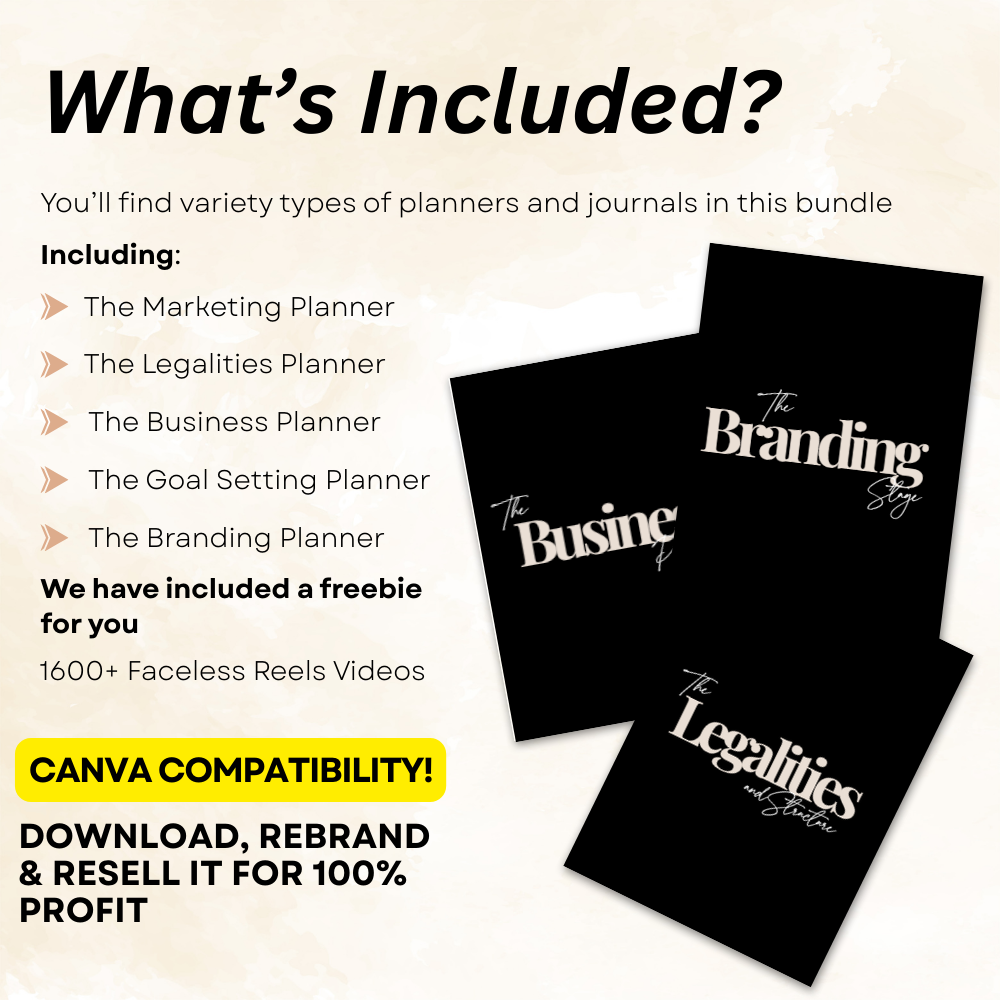 Business Launch Planner | Done-for-You Canva Workbook (Editable PLR + MRR Rights)
