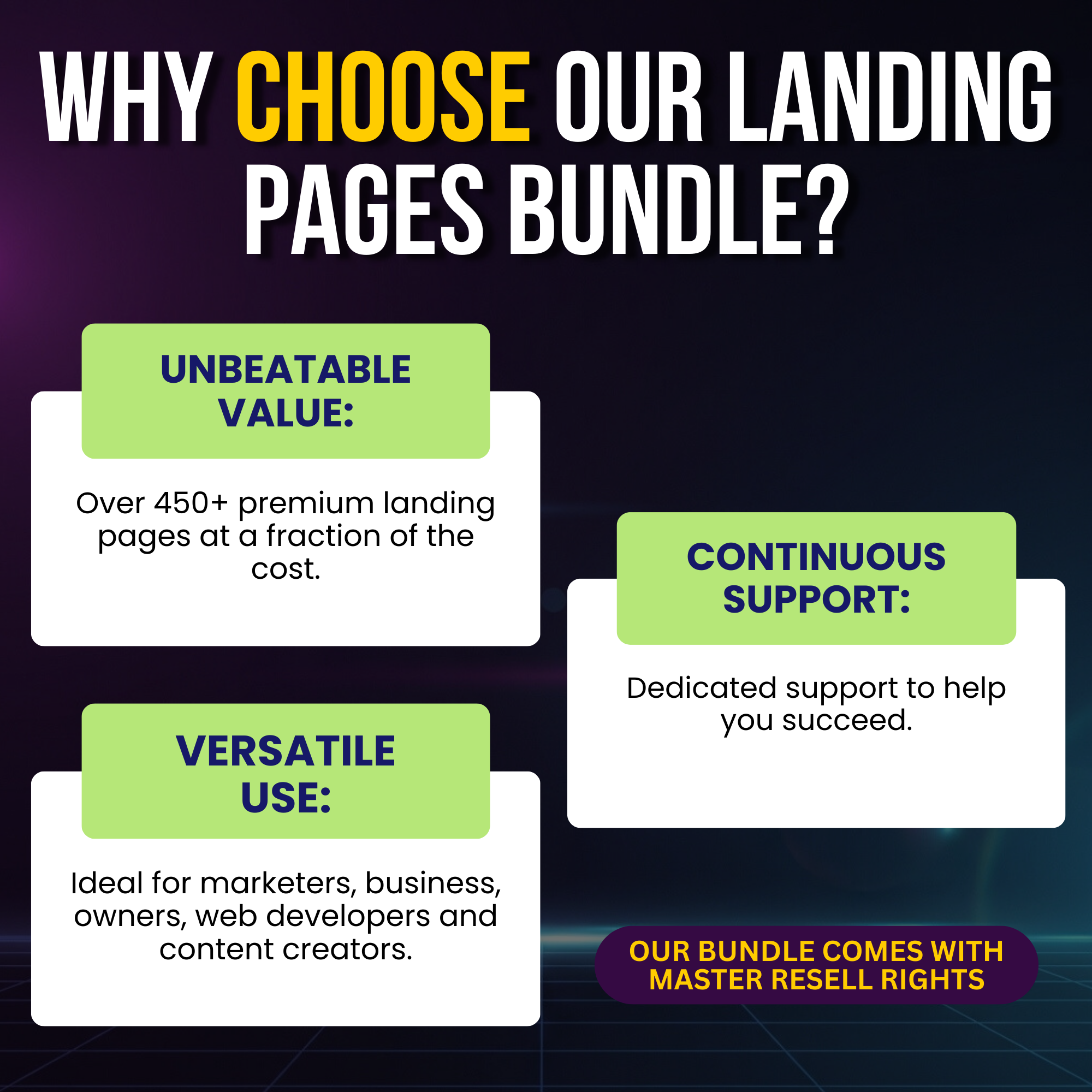 450+ Done-for-You Lead Magnet Landing Pages Bundle | WordPress Templates for Any Business | Lead Generation Made Easy | With Master Resell Rights (MRR)