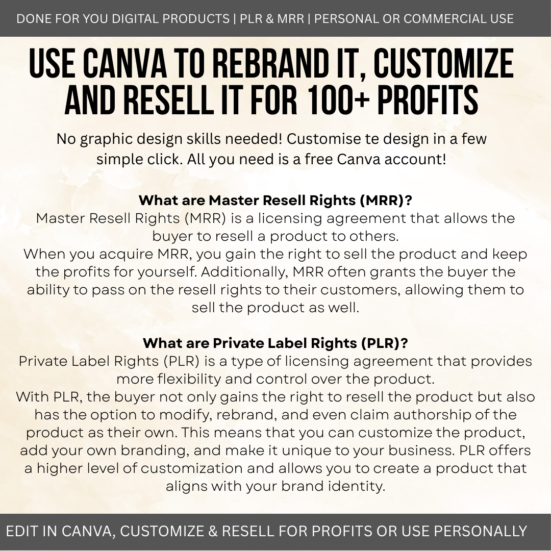 Title: Ultimate Guide to Selling Digital Products – Boost Sales & Passive Income with PLR and MRR Rights