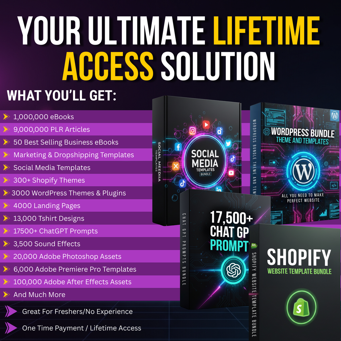 20M+ Digital Products Bundle | PLR & Master Resell Rights | Ready-to-Sell Products for Passive Income