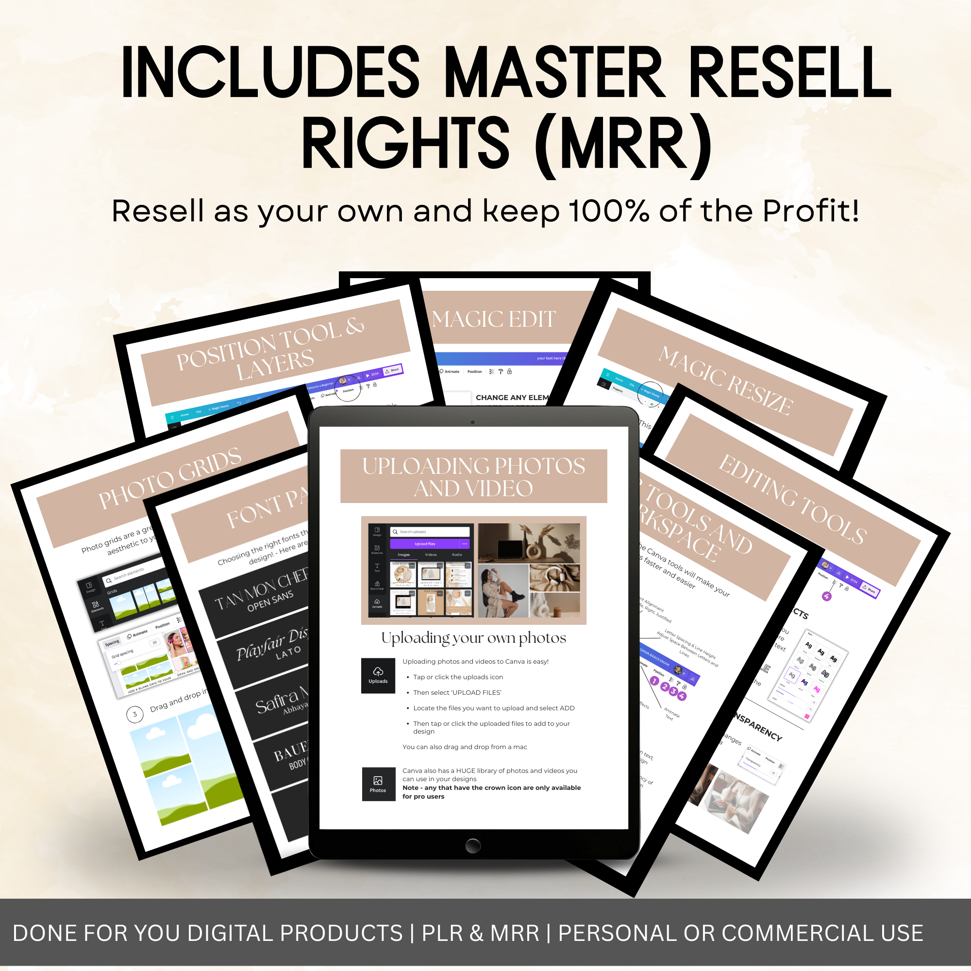 Canva Crash Course | Editable Templates + Video Tutorials | With PLR & MRR Rights | Rebrand & Sell as Your Own | DFY Digital Product