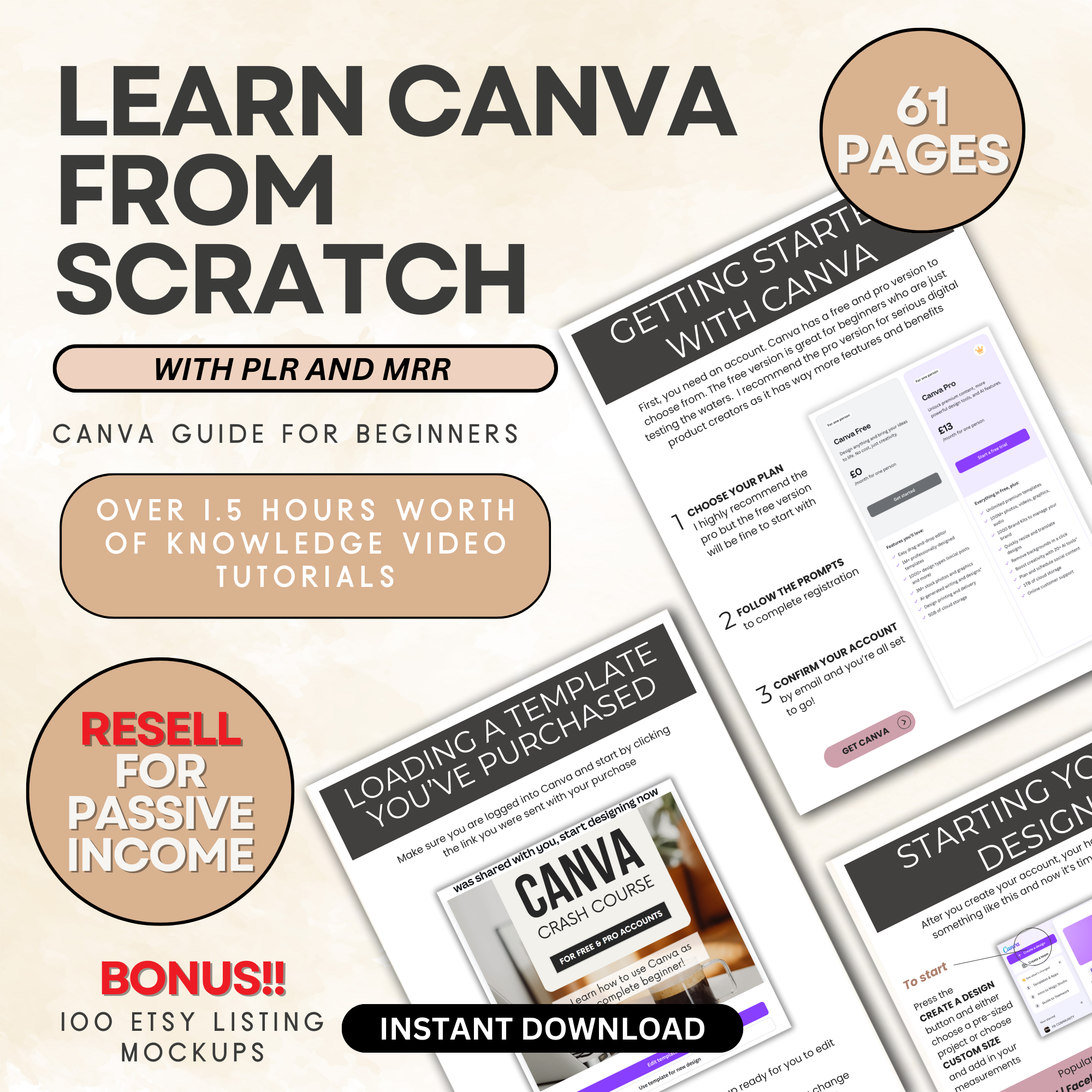 Canva Mastery Guide with Full Resell Rights – PLR/MRR Canva Training Package with Tutorials