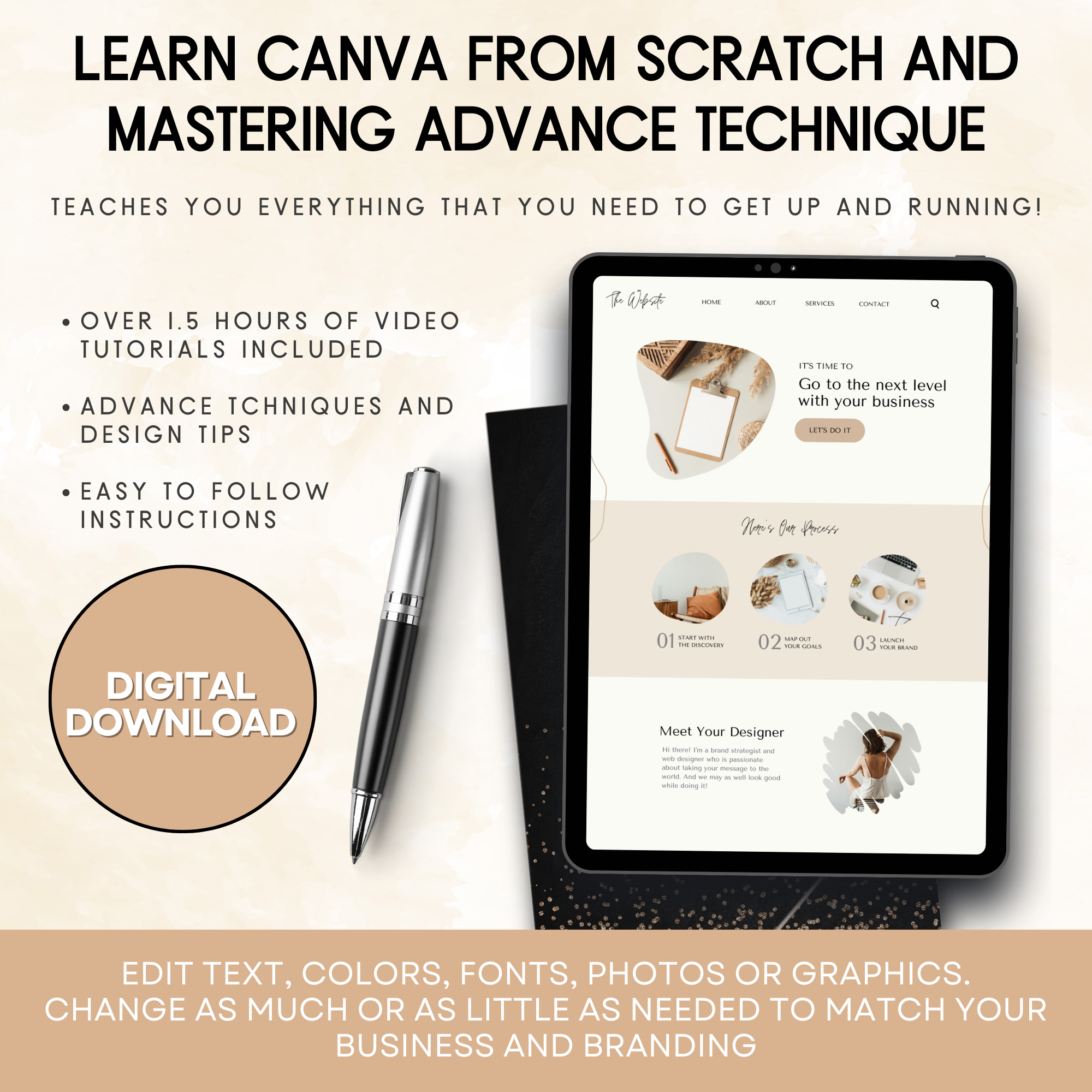 Canva Mastery Guide with Full Resell Rights – PLR/MRR Canva Training Package with Tutorials