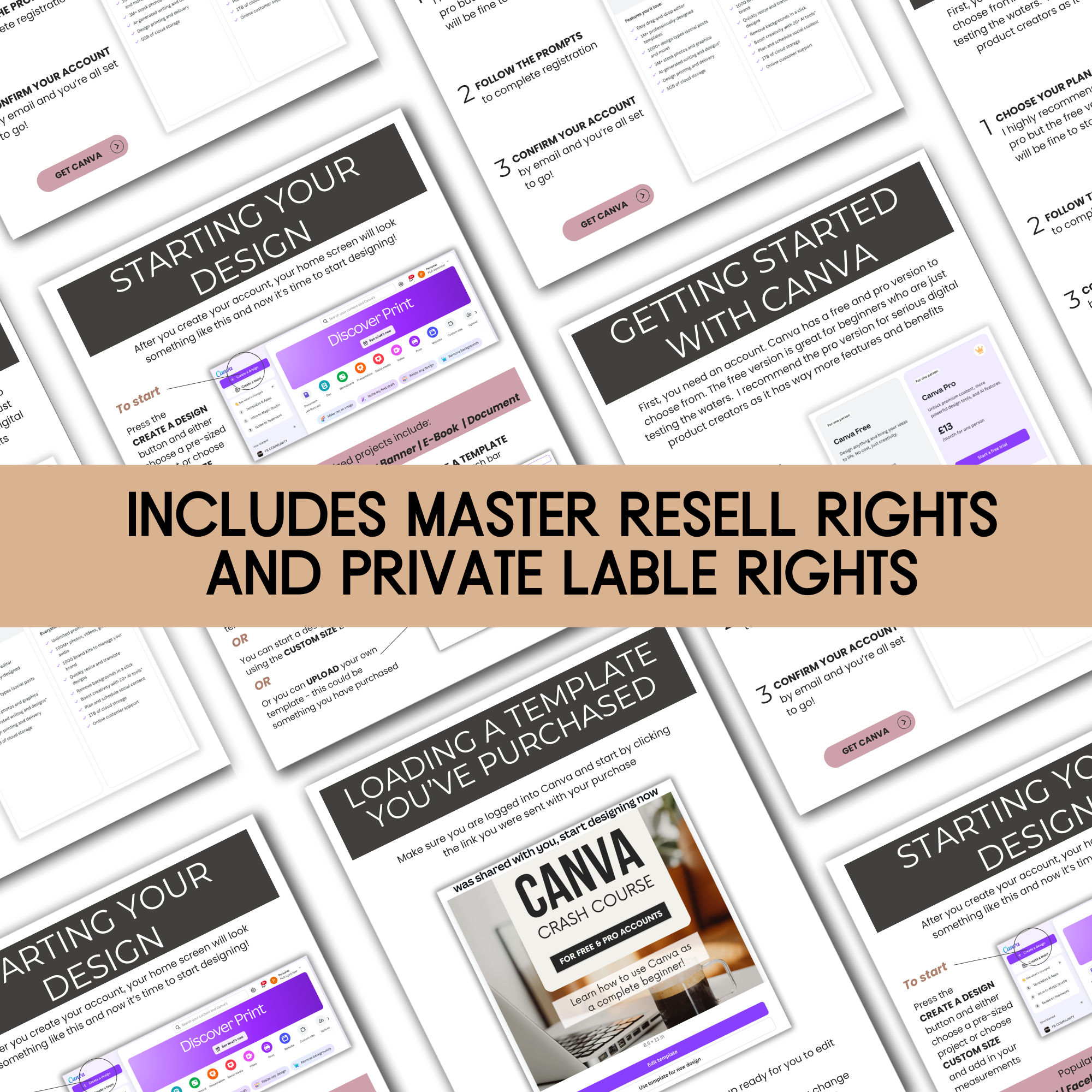 Canva Mastery Guide with Full Resell Rights – PLR/MRR Canva Training Package with Tutorials