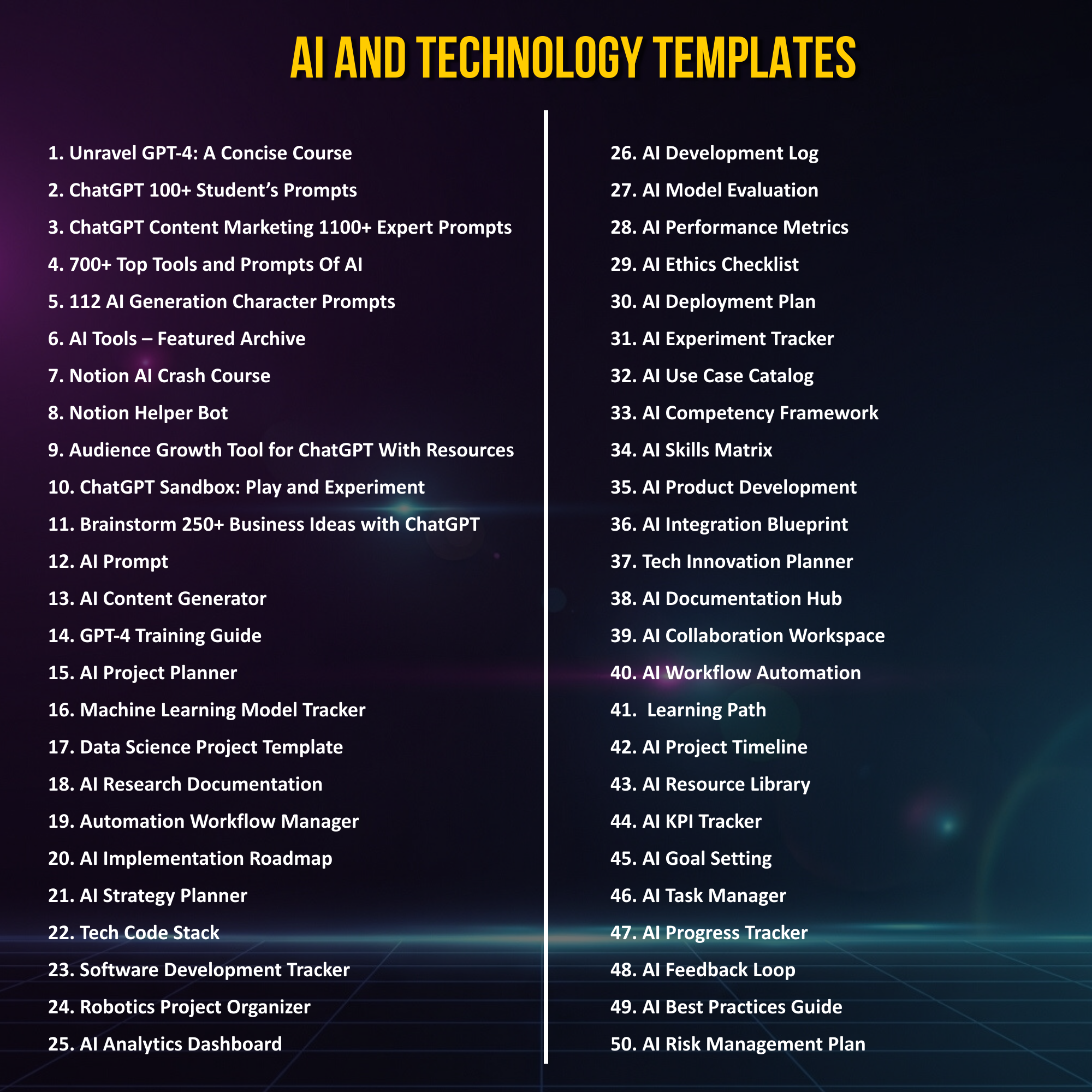 Ultimate 500+ Notion Templates Bundle – Productivity & Organization Collection with Master Resell Rights (MRR).