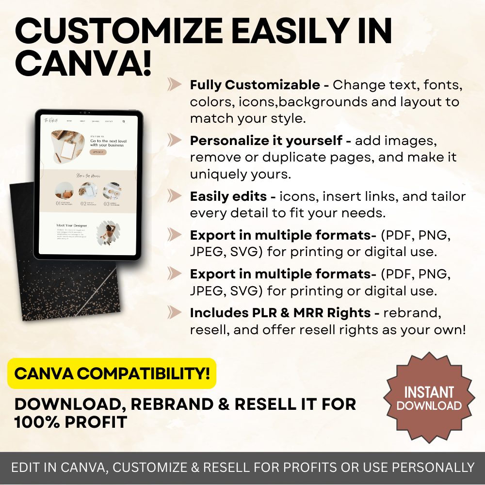Whole Digital Business Bundle | Lifetime Access to All Courses, Templates & Products | Resell Rights (PLR/MRR)