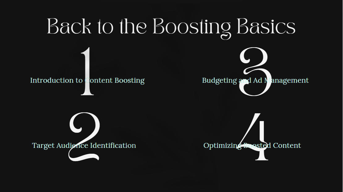 Boosting Content on Instagram Mini Course